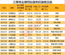 优信发布季报年报：总收入亿元，全年毛利率涨倍