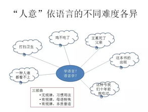 同程旅行与腾讯计算机订立年腾讯战略合作及营销推广框架协议