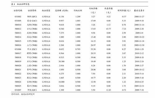 华泰期货燃料油日报：油价反弹燃料油小幅跳空高开