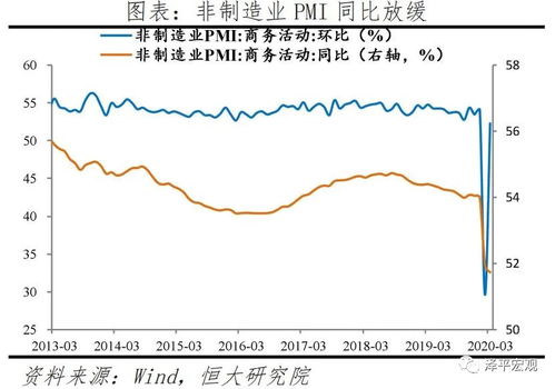 博时基金：月数据继续回落资产荒格局下债券配置需求旺盛