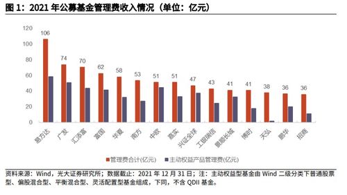 国联证券涨超％！又一千亿级券商加速重组整合