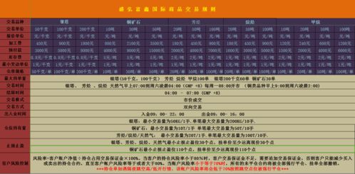 美的集团现笔共计万元平价大宗交易买方均为机构席位