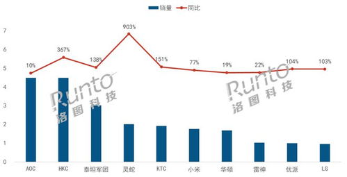 中国第一，英国跌出前十