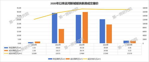 连续三个交易日上涨！碳酸锂价格拐点来了？