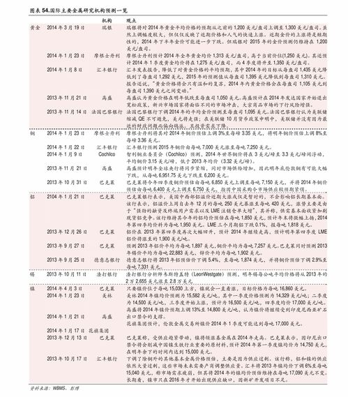 瑞银：维持海螺水泥中性评级目标价上调至港元